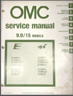 1981 Johnson 9.5hp 15hp Outboard Service Manual #392071